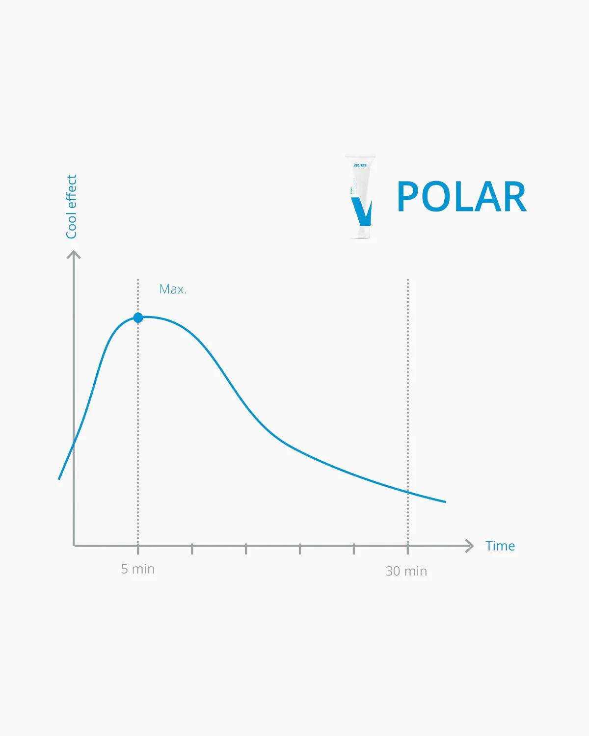 VELITES CREAM MAGMA/POLAR