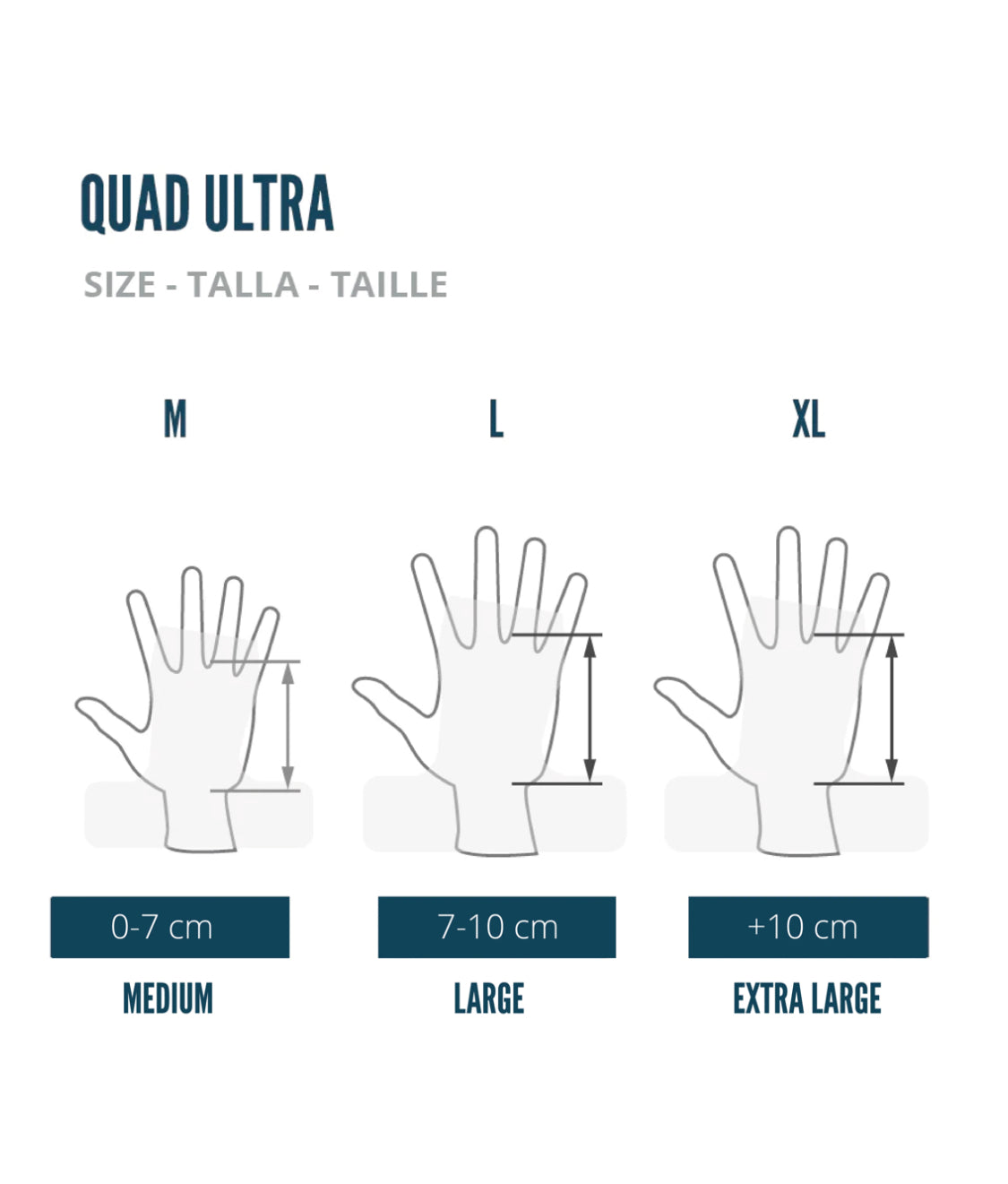 VELITES Quad Ultra Hand Grips No Chalk