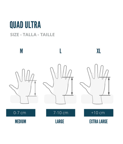 VELITES Quad Ultra Hand Grips No Chalk
