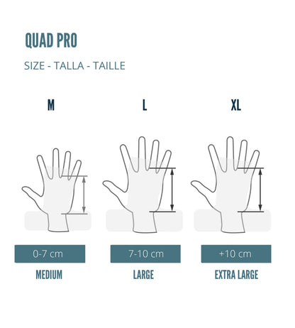 VELITES Quad Pro Hand Grips