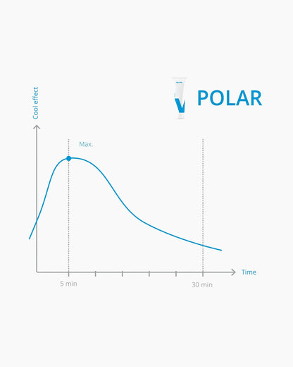 VELITES CREAM MAGMA/POLAR